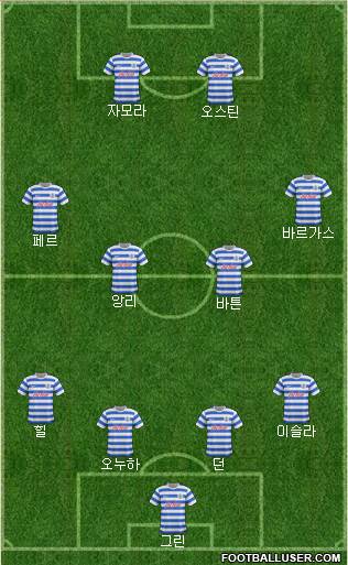 Queens Park Rangers Formation 2015