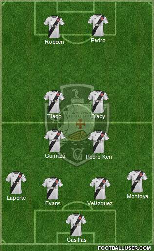 CR Vasco da Gama Formation 2015