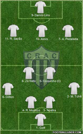 CRA Catalano Formation 2015