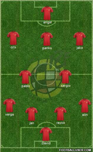 Spain Formation 2015