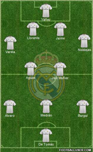 R. Madrid Castilla Formation 2015