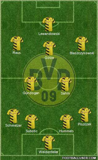 Borussia Dortmund Formation 2015