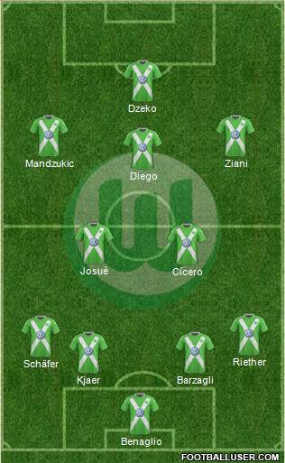 VfL Wolfsburg Formation 2015
