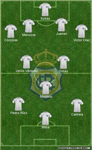 R.C. Recreativo de Huelva S.A.D. Formation 2015