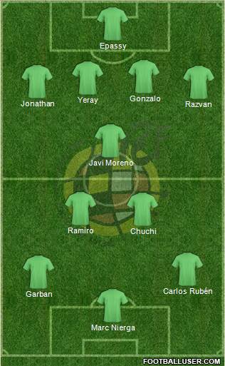 Spain Formation 2015