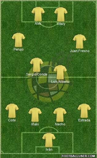 Spain Formation 2015