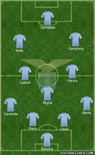 S.S. Lazio Formation 2015