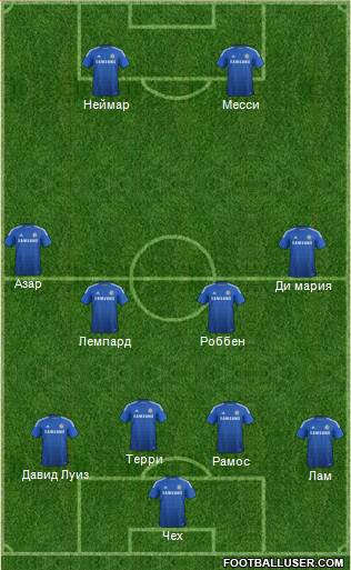 Chelsea Formation 2015