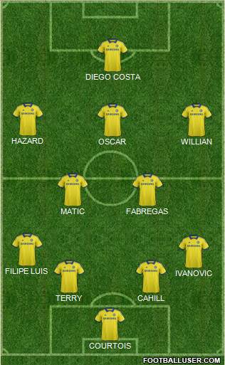 Chelsea Formation 2015