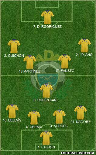 A.D. Alcorcón Formation 2015