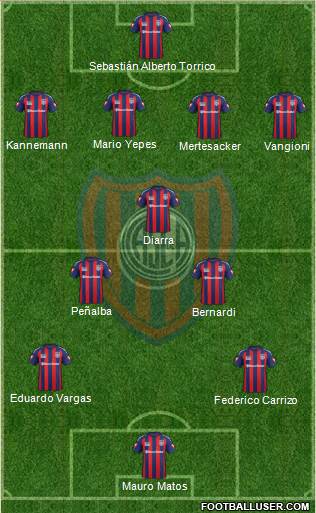 San Lorenzo de Almagro Formation 2015