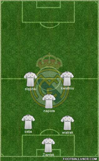 Real Madrid C.F. Formation 2015