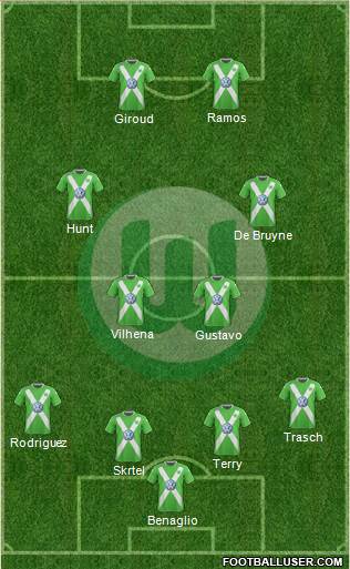 VfL Wolfsburg Formation 2015