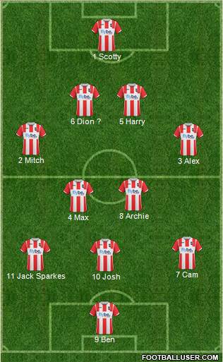 Exeter City football formation