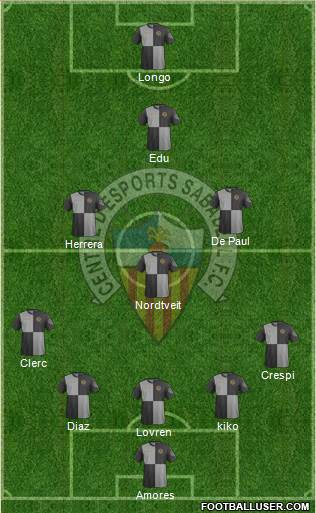 C.E. Sabadell Formation 2015