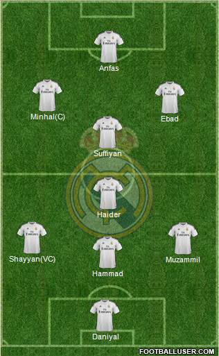 Real Madrid C.F. Formation 2015