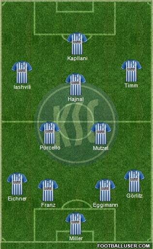 Karlsruher SC Formation 2015