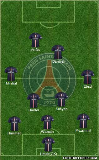 Paris Saint-Germain Formation 2015