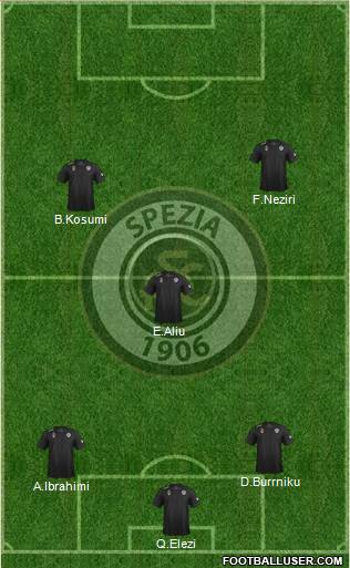 Spezia Formation 2015