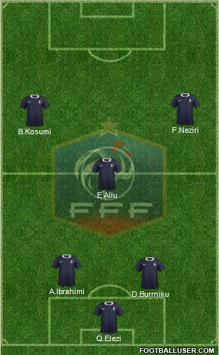 France Formation 2015