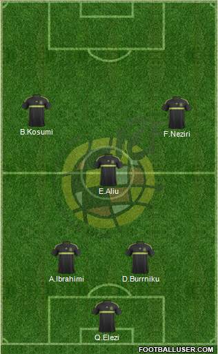 Spain Formation 2015