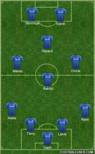 Chelsea Formation 2015