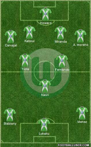 VfL Wolfsburg Formation 2015