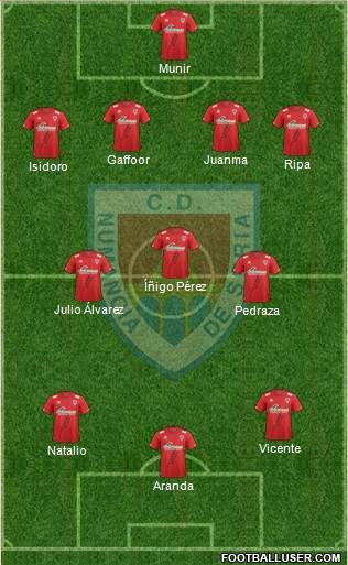 C.D. Numancia S.A.D. Formation 2015