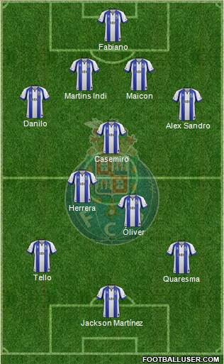 Futebol Clube do Porto - SAD Formation 2015