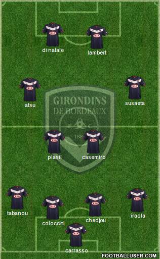 FC Girondins de Bordeaux Formation 2015