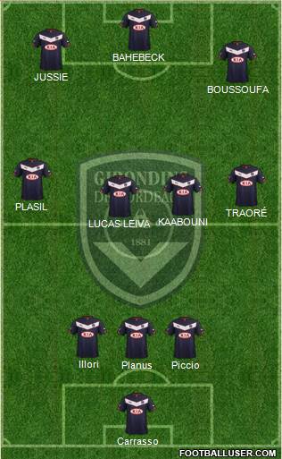 FC Girondins de Bordeaux Formation 2015