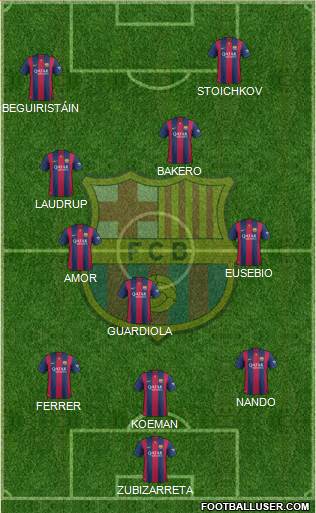 F.C. Barcelona Formation 2015