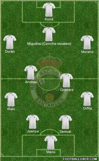 R. Racing Club S.A.D. Formation 2015