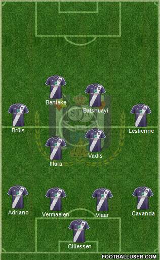 RSC Anderlecht Formation 2015