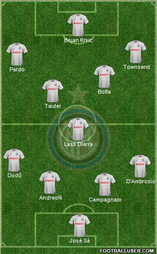 F.C. Internazionale Formation 2015