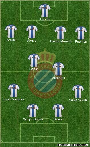 R.C.D. Espanyol de Barcelona S.A.D. Formation 2015