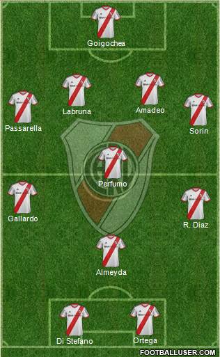 River Plate Formation 2015
