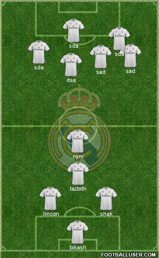 Real Madrid C.F. Formation 2015
