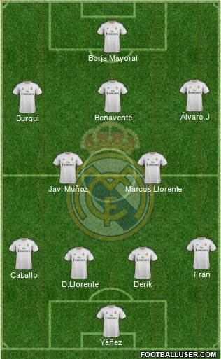 R. Madrid Castilla Formation 2015