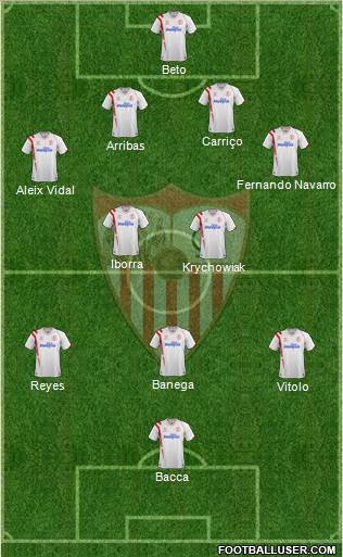 Sevilla F.C., S.A.D. Formation 2015