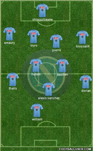 Napoli Formation 2015