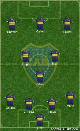 Boca Juniors Formation 2015