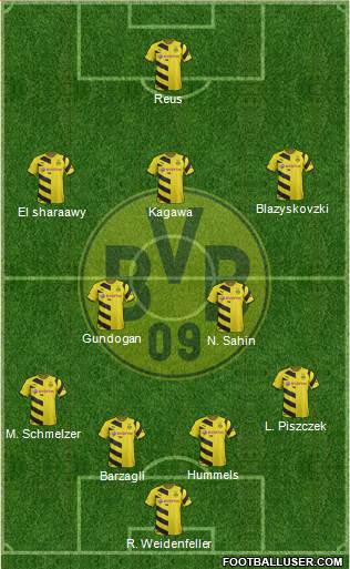 Borussia Dortmund Formation 2015