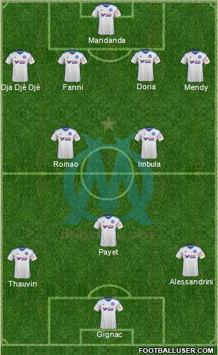 Olympique de Marseille Formation 2015