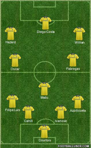 Chelsea Formation 2015