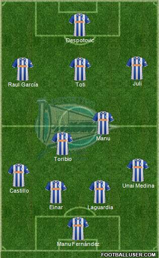 D. Alavés S.A.D. Formation 2015