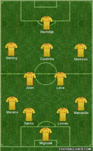 Liverpool Formation 2015