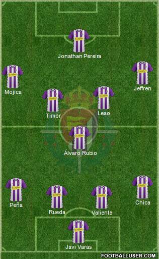 R. Valladolid C.F., S.A.D. Formation 2015