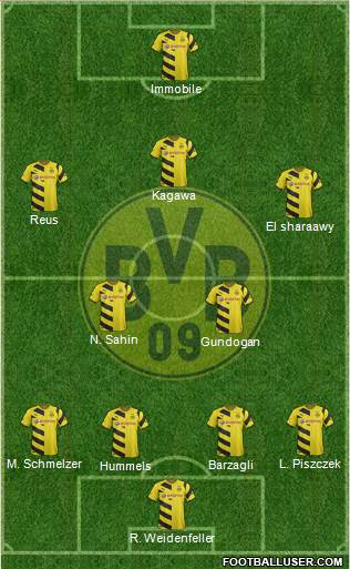Borussia Dortmund Formation 2015