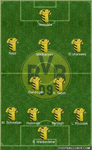 Borussia Dortmund Formation 2015